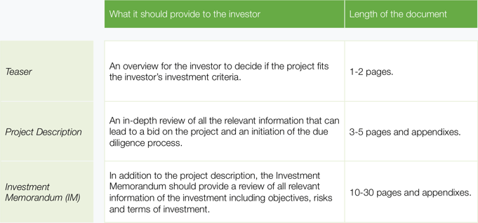 How to Present your Renewable Energy Project to Investors