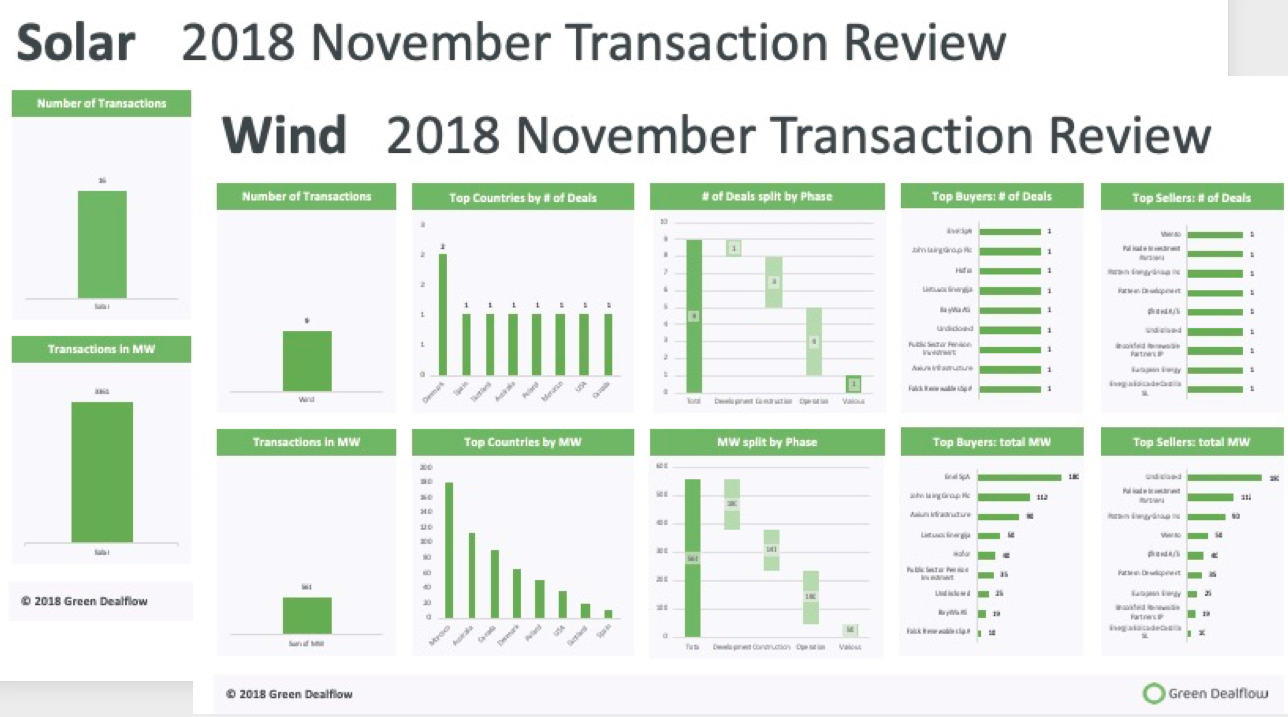 Screenshot 2018-12-10 at 11.40.56